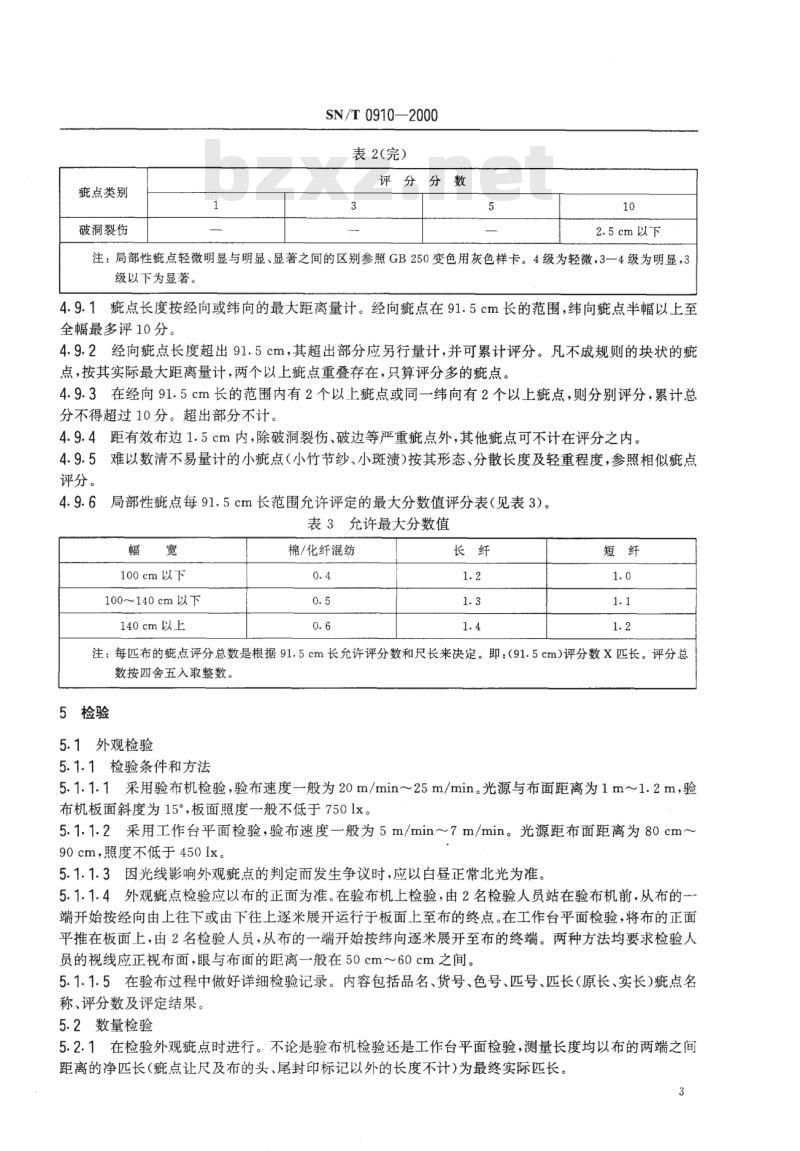 SN/T 0910-2000 进出口纺织品检验规程
