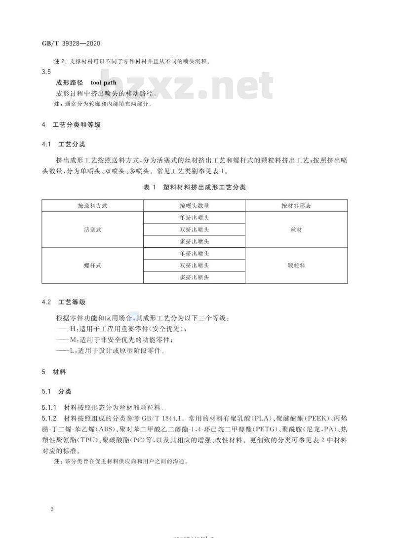 GB/T 39328-2020 增材制造 塑料材料挤出成形工艺规范