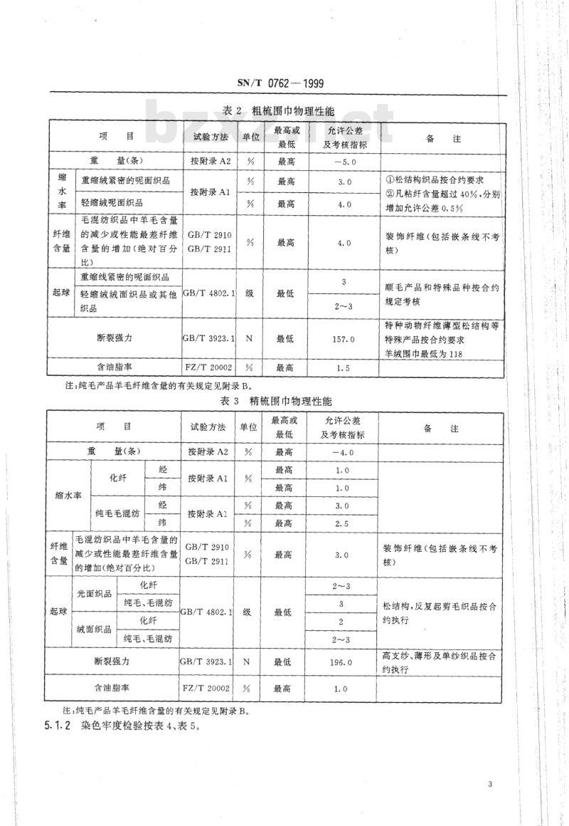 SN/T 0762-1999 出口梭织毛型围巾检验规程