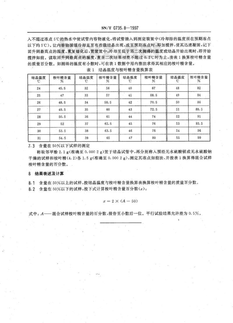 SN/T 0735.8-1997 出口芳香油、单离和合成香料桉叶精含量测定法