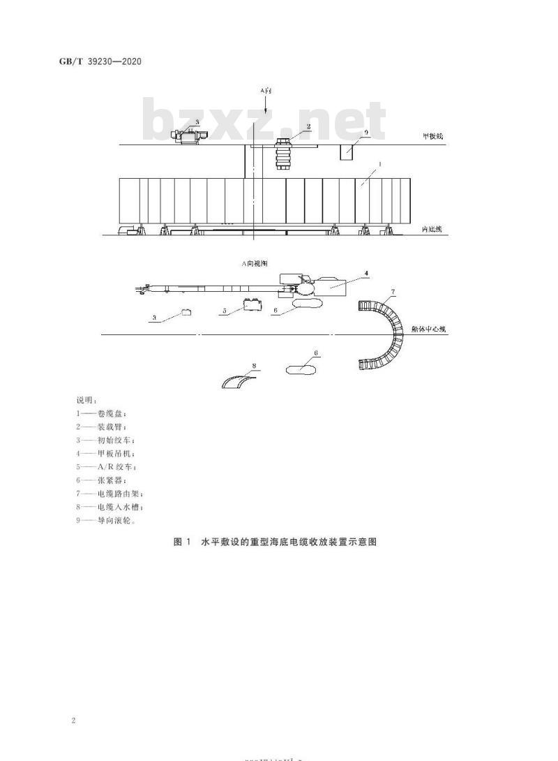 GB/T 39230-2020 重型海底电缆收放装置安装与调试规程