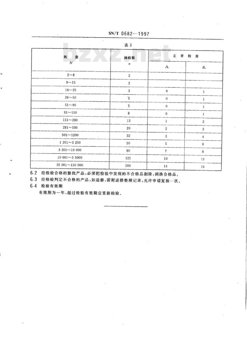 SN/T 0682-1997 出口丝绸头巾检验规程
