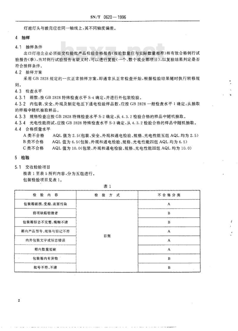 SN/T 0620-1996 出口普通照明灯泡检验规程
