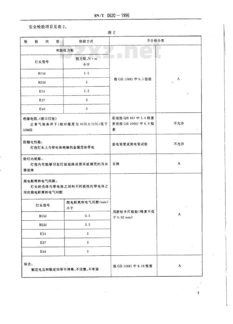 SN/T 0620-1996 出口普通照明灯泡检验规程