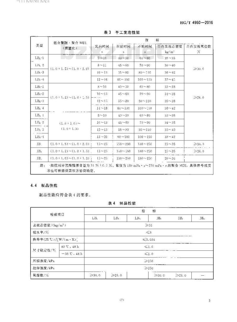 HG/T 4960-2016 保温板用硬质聚氨酯泡沫组合聚醚