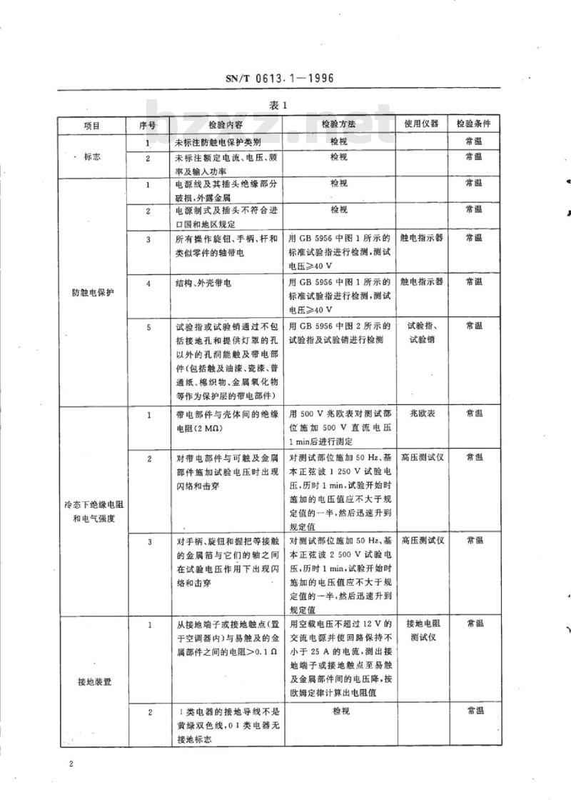 SN/T 0613.1-1996 进出口房间空气调节器安全检验规程