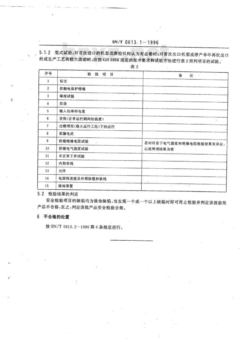 SN/T 0613.1-1996 进出口房间空气调节器安全检验规程
