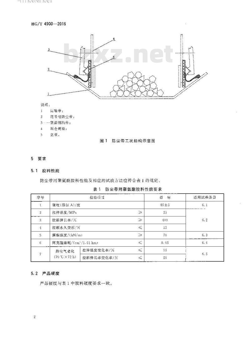 HG/T 4900-2016 带式输送机用聚氨酯防尘带