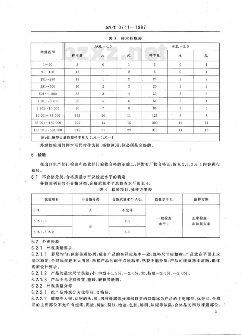 SN/T 0741-1997 出口陈设艺术彩陶检验规程