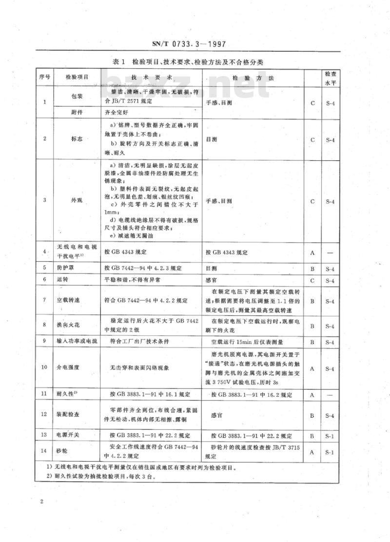 SN/T 0733.3-1997 出口手持式电动工具电动角向磨光机检验规程