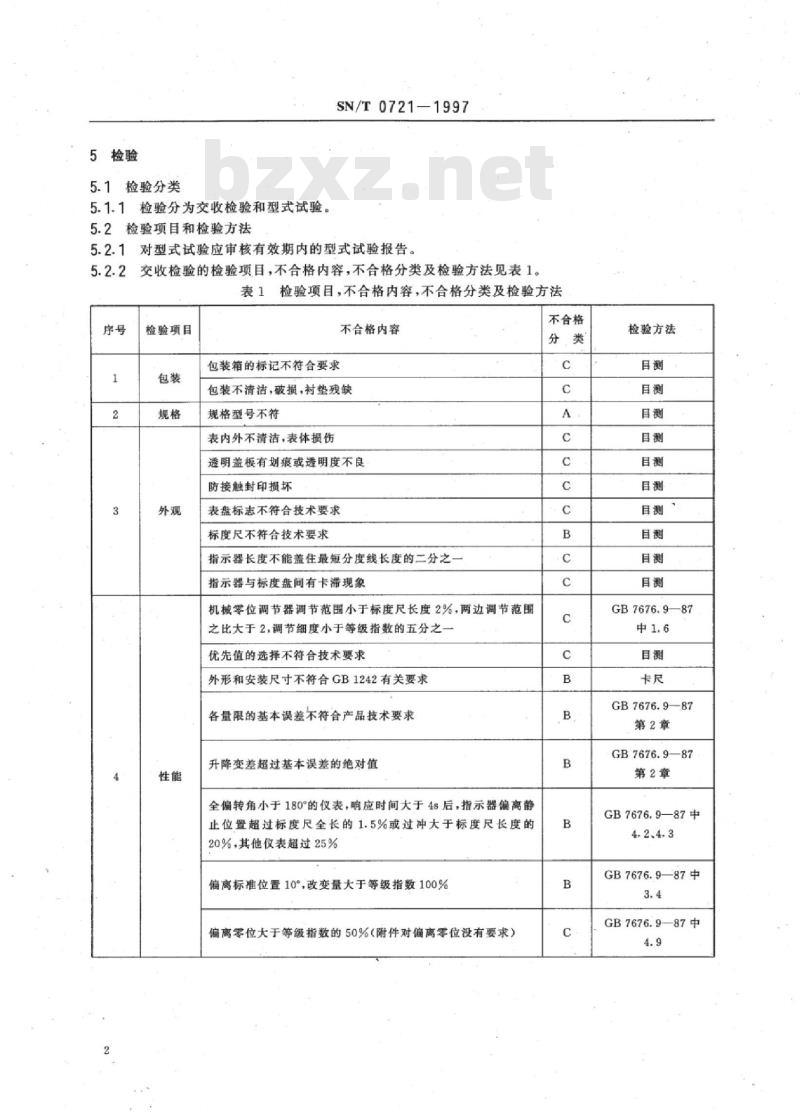 SN/T 0721-1997 出口安装式板表检验规程