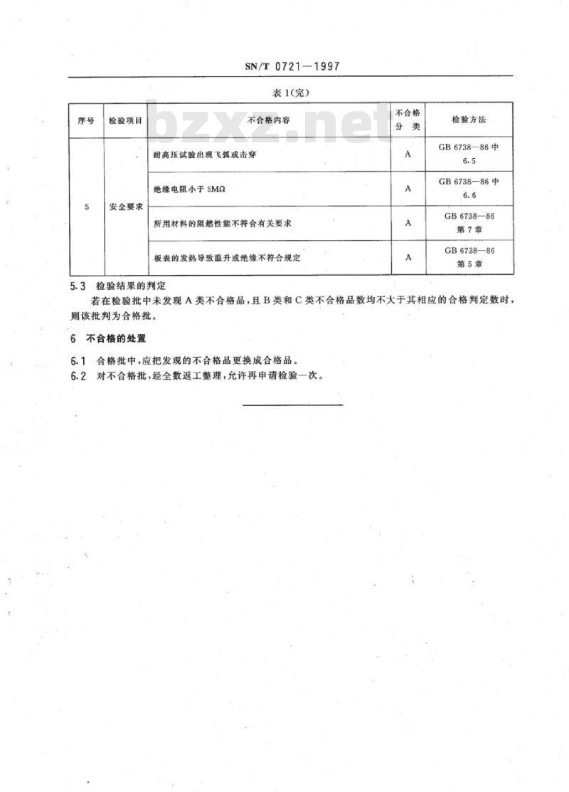 SN/T 0721-1997 出口安装式板表检验规程
