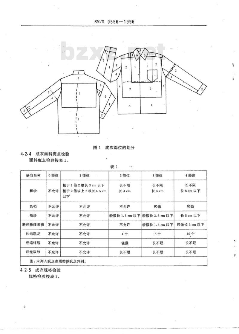 SN/T 0556-1996 出口衬衫检验规程