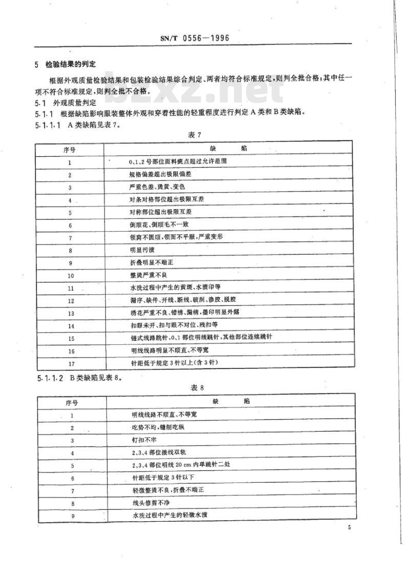 SN/T 0556-1996 出口衬衫检验规程