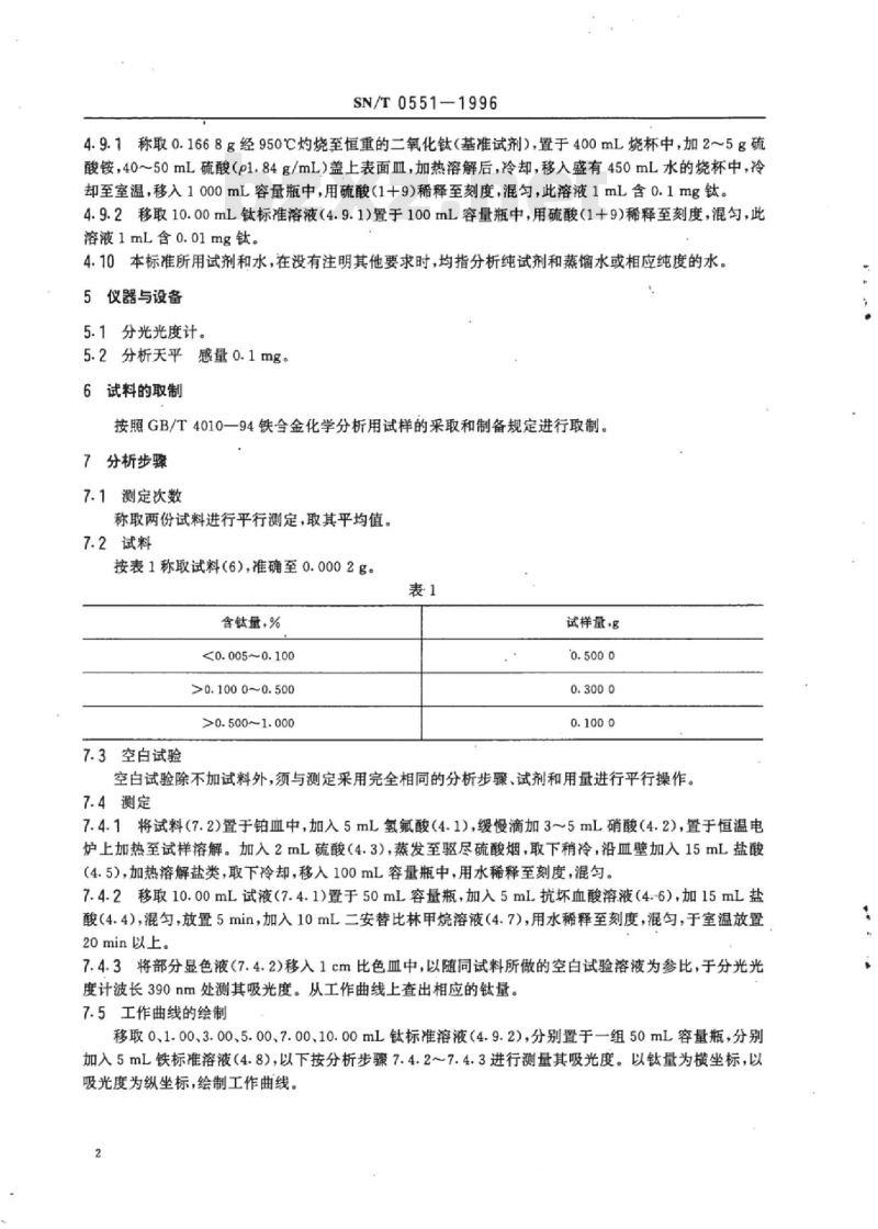SN/T 0551-1996 出口硅铁中钛量的测定二氨替比林甲烷分光光度法
