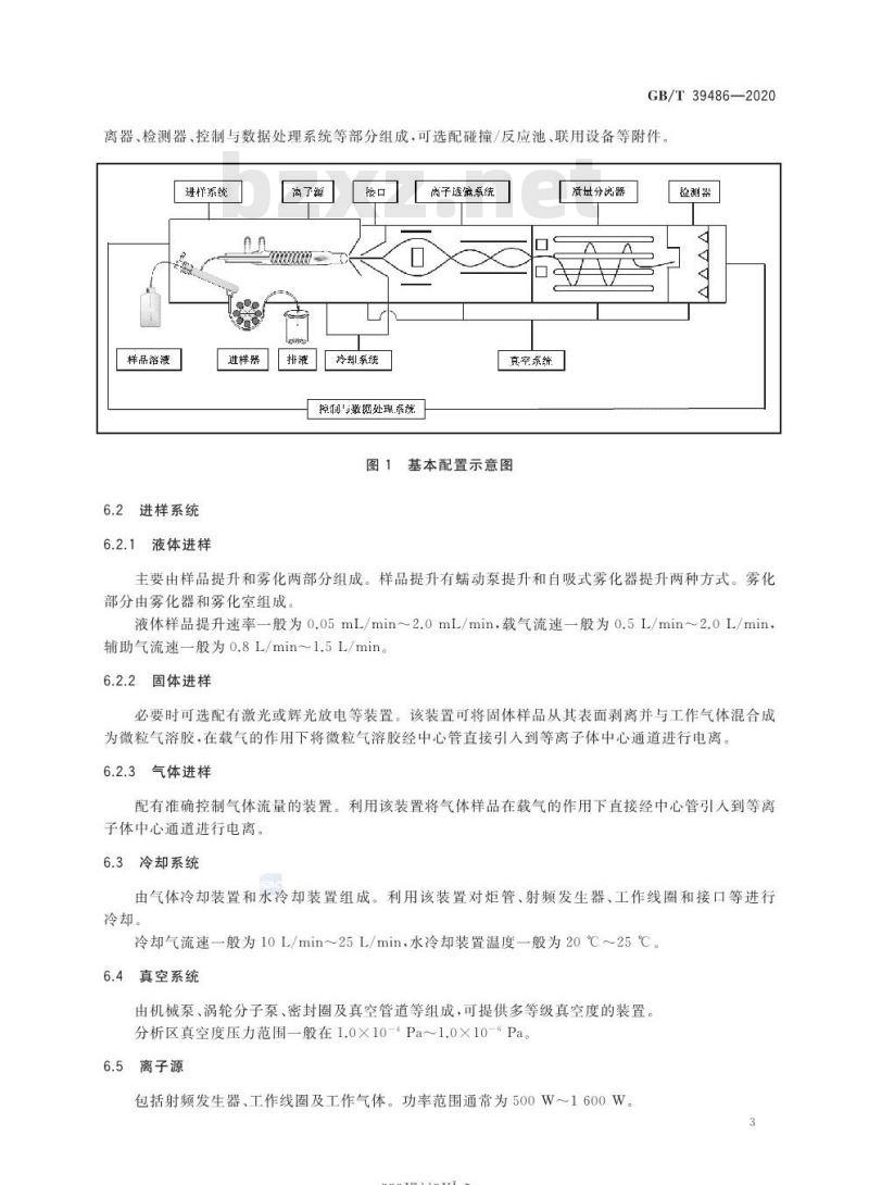 GB/T 39486-2020 化学试剂电感耦合等离子体质谱分析方法通则