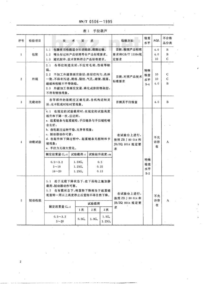 SN/T 0506-1995 出口手动葫芦检验规程