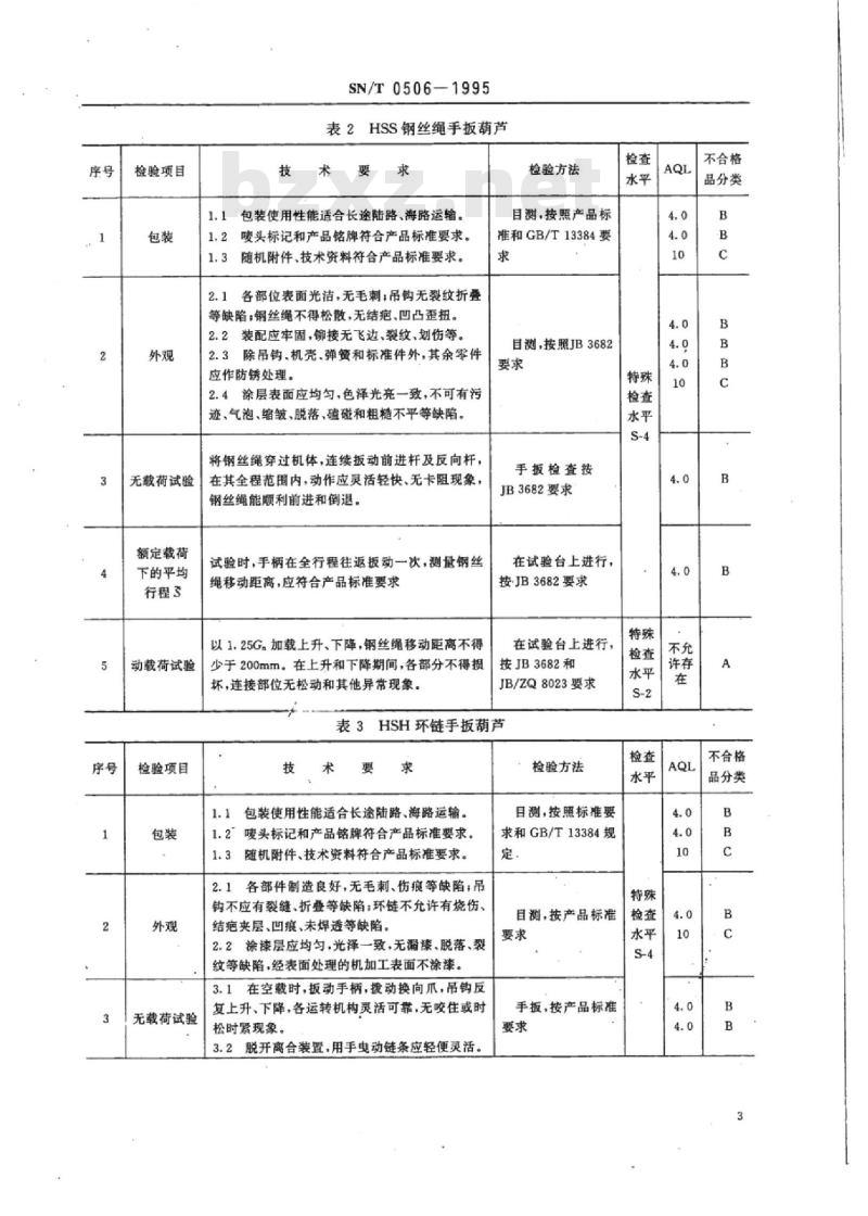 SN/T 0506-1995 出口手动葫芦检验规程