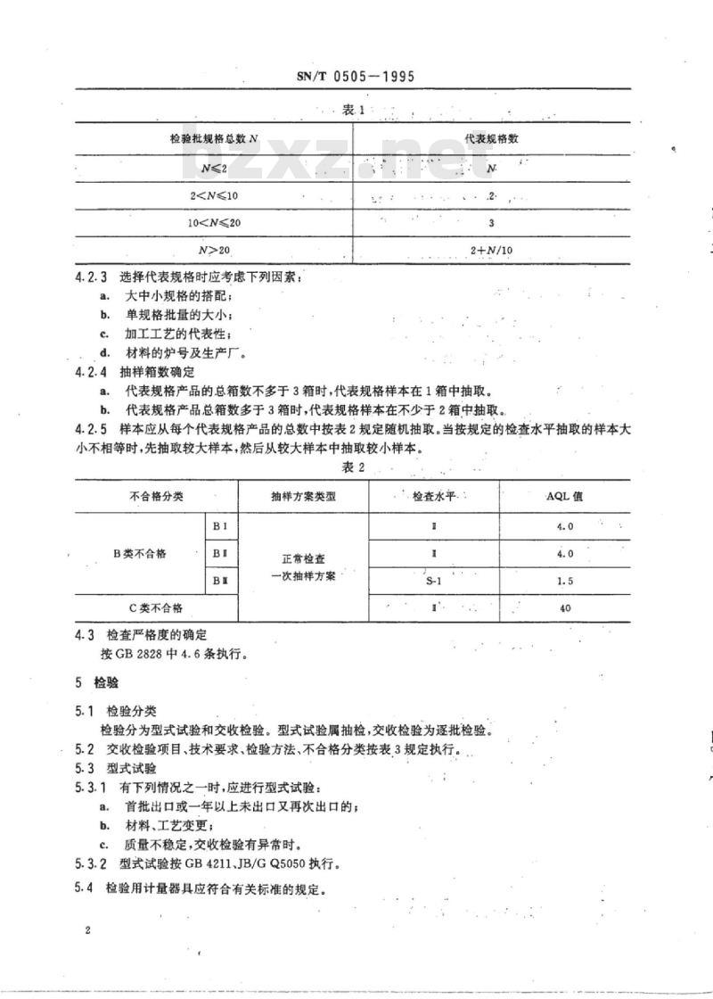 SN/T 0505-1995 出口高速钢车刀条检验规程