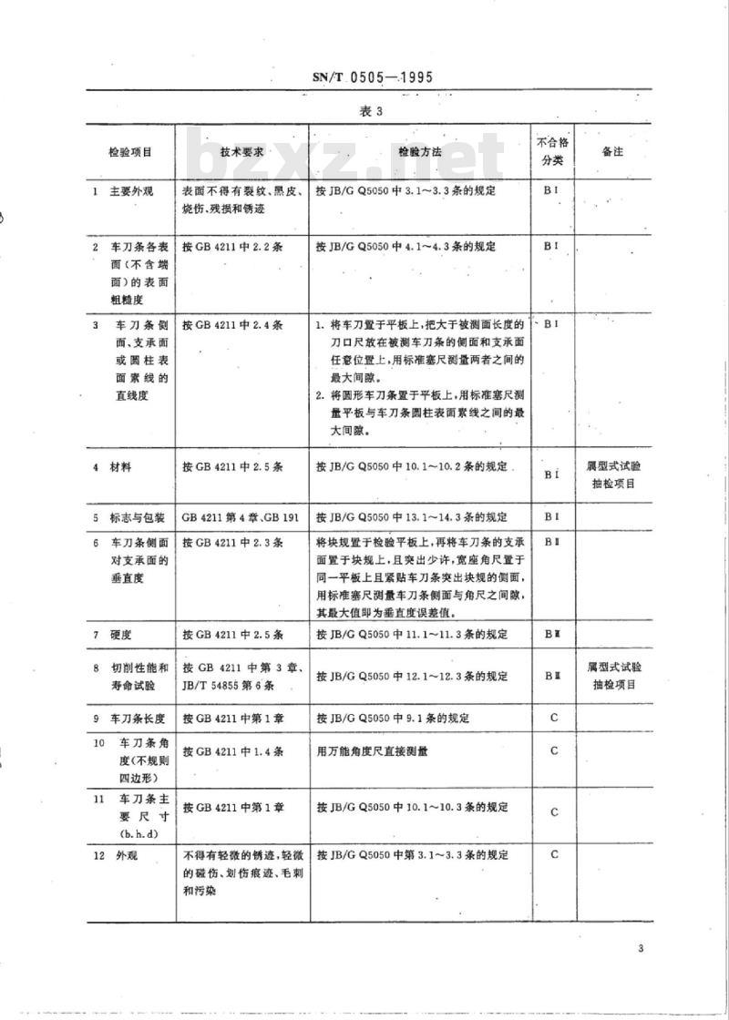 SN/T 0505-1995 出口高速钢车刀条检验规程