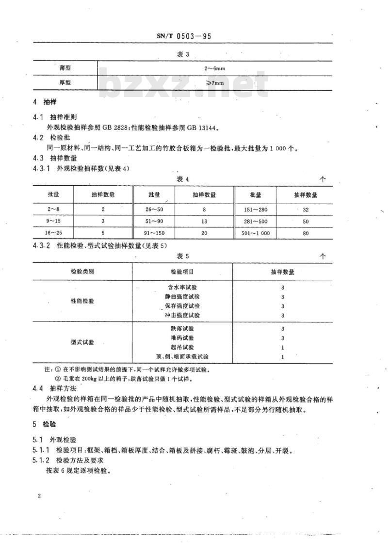 SN/T 0503-95 出口商品运输包装竹胶合板箱检验规程