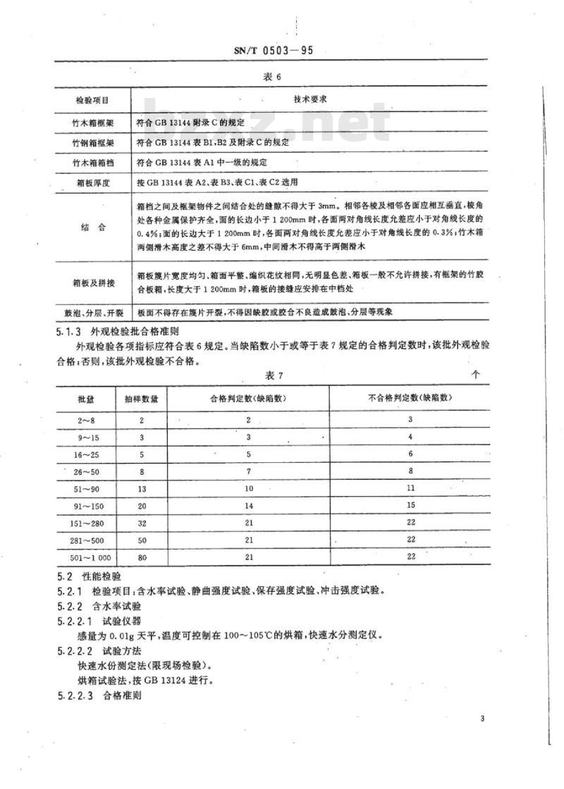 SN/T 0503-95 出口商品运输包装竹胶合板箱检验规程