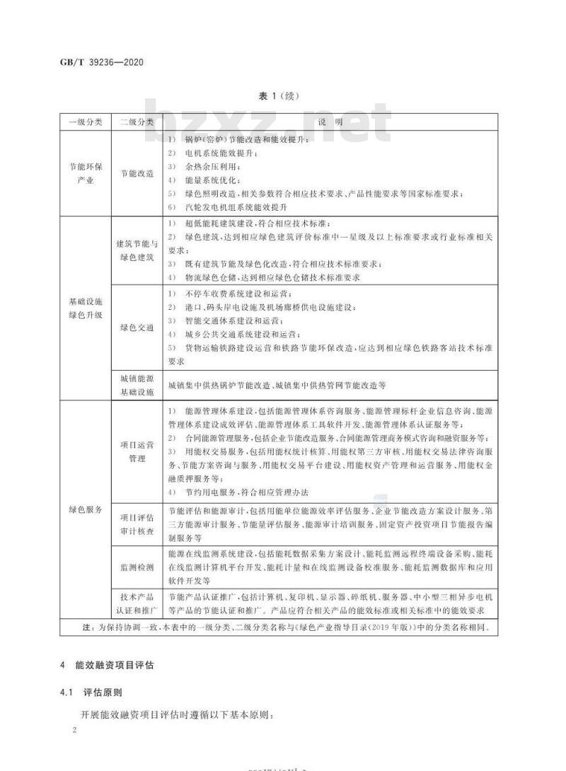 GB/T 39236-2020 能效融资项目分类和评估指南