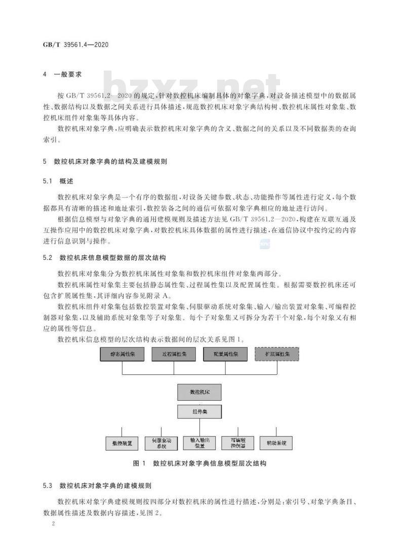 GB/T 39561.4-2020 数控装备互联互通及互操作第4部分:数控机床对象字典
