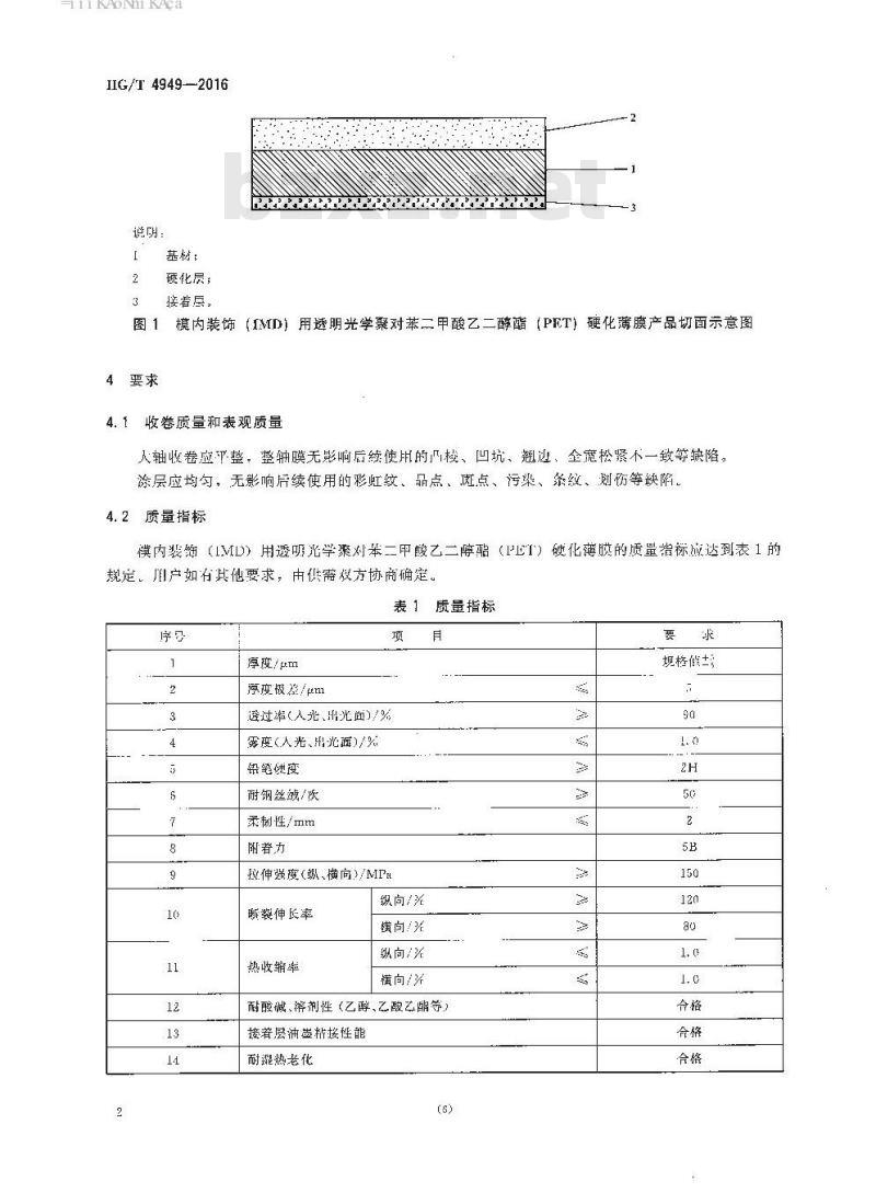 HG/T 4949-2016 模内装饰(IMD)用透明光学聚对苯二甲酸乙二醇酯(PET)硬化薄膜