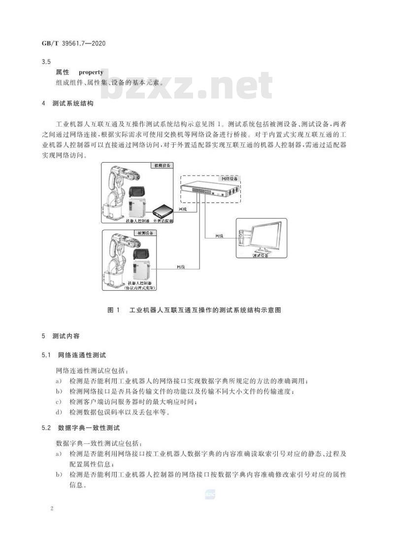 GB/T 39561.7-2020 数控装备互联互通及互操作第7部分:工业机器人测试与评价