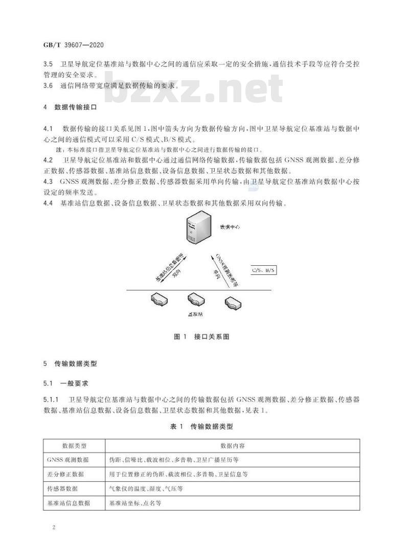 GB/T 39607-2020 卫星导航定位基准站数据传输和接口协议