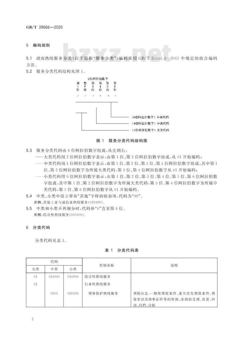 GB/T 39666-2020 政府热线服务分类与代码
