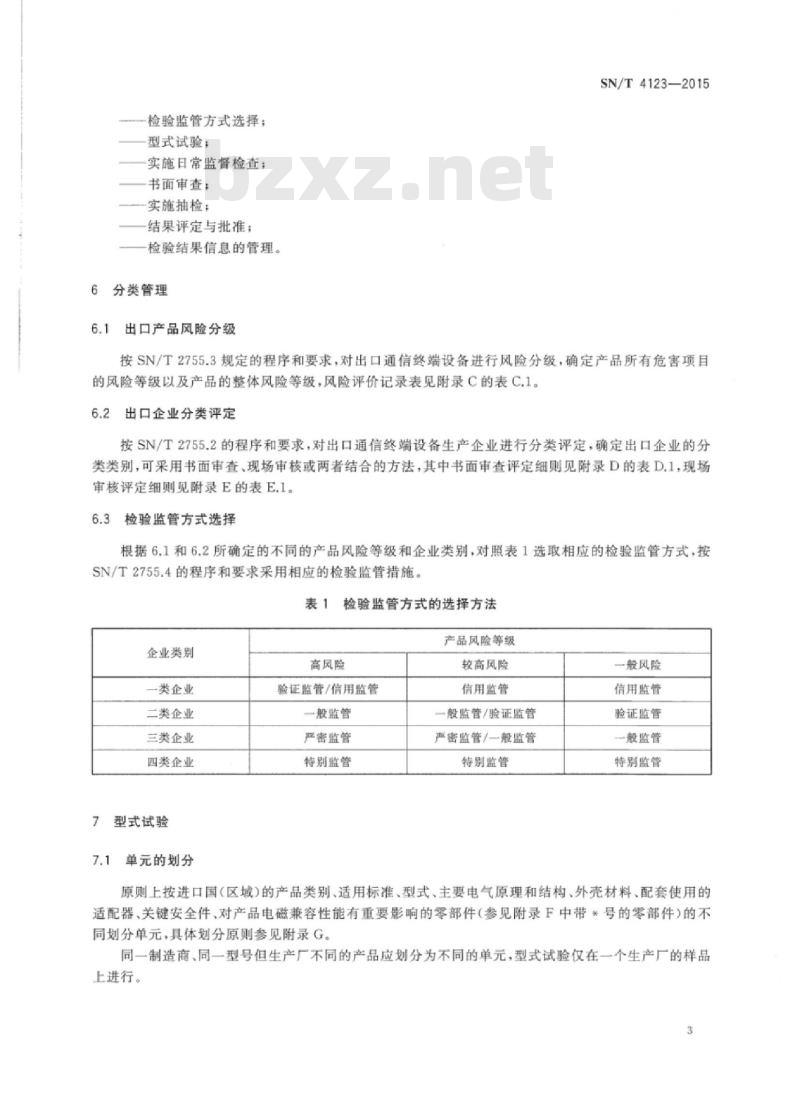 SN/T 4123-2015 出口通信终端设备检验规程通用要求
