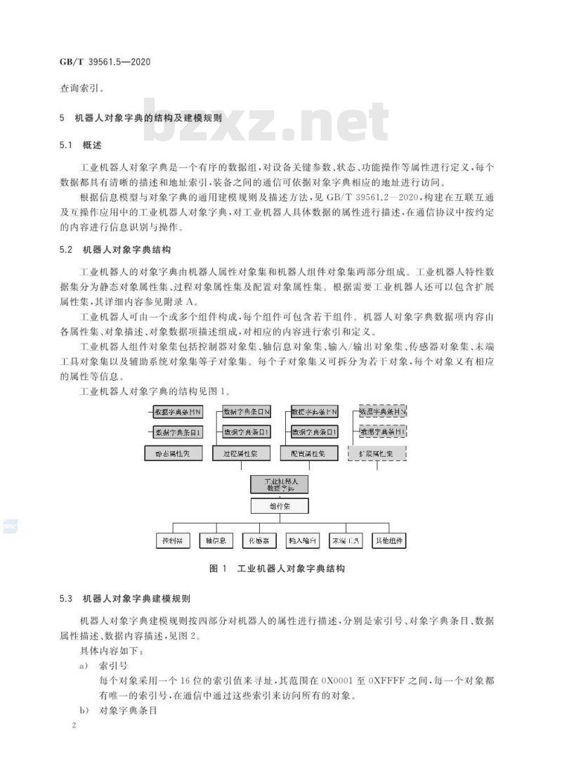 GB/T 39561.5-2020 数控装备互联互通及互操作第5部分:工业机器人对象字典