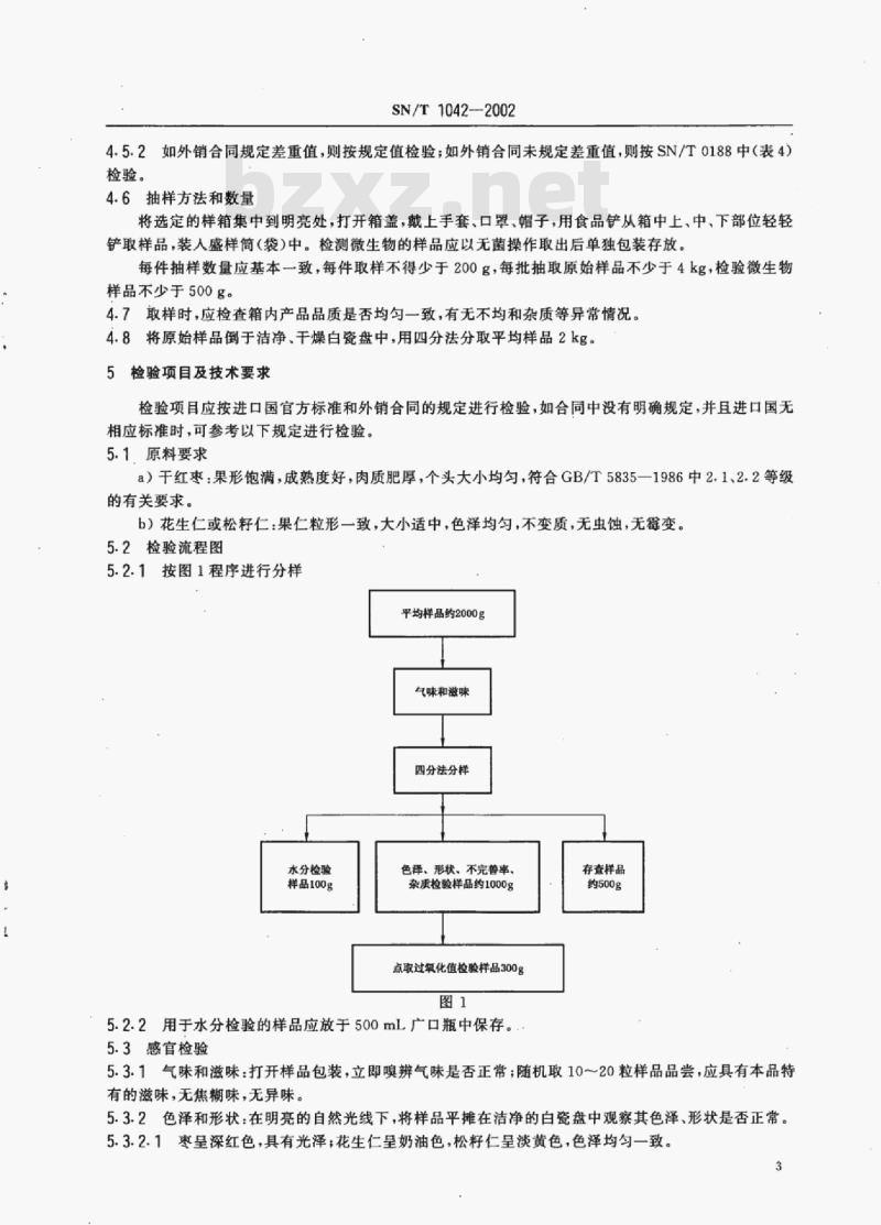 SN/T 1042-2002 出口焦枣检验规程