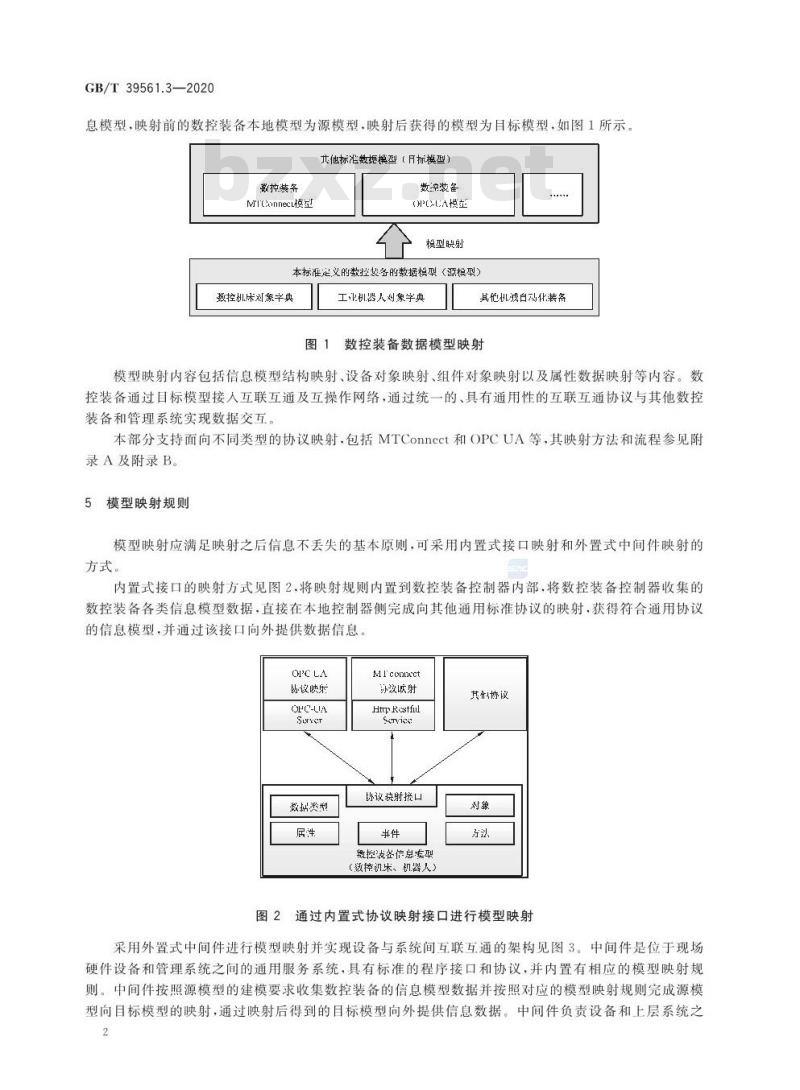 GB/T 39561.3-2020 数控装备互联互通及互操作第3部分:面向实现的模型映射