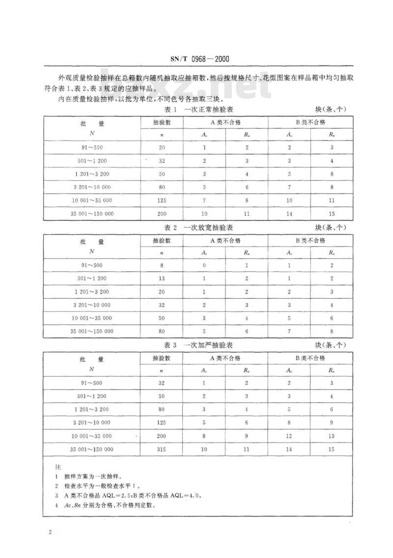 SN/T 0968-2000 出口蓝染、扎染制品检验规程