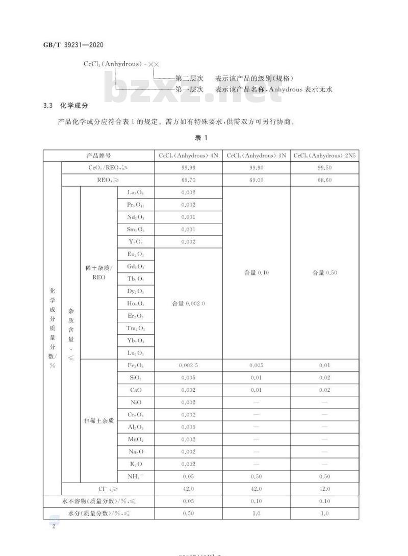 GB/T 39231-2020 无水氯化铈