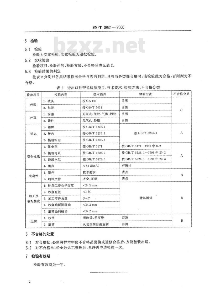 SN/T 0934-2000 进出口砂带机检验规程