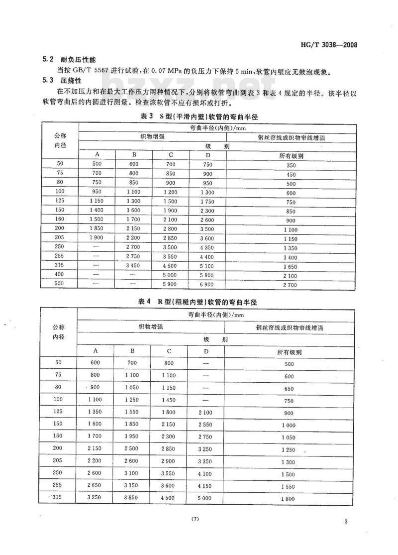 HG/T 3038-2008 代替 HG/T 3038-1988 岸上排吸油橡胶软管