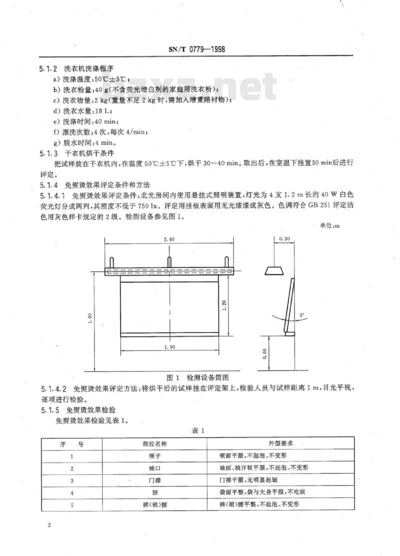 SN/T 0779-1998 出口免熨烫服装检验规程