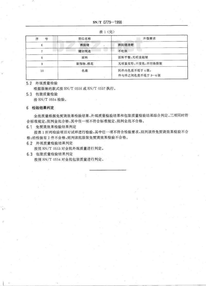 SN/T 0779-1998 出口免熨烫服装检验规程