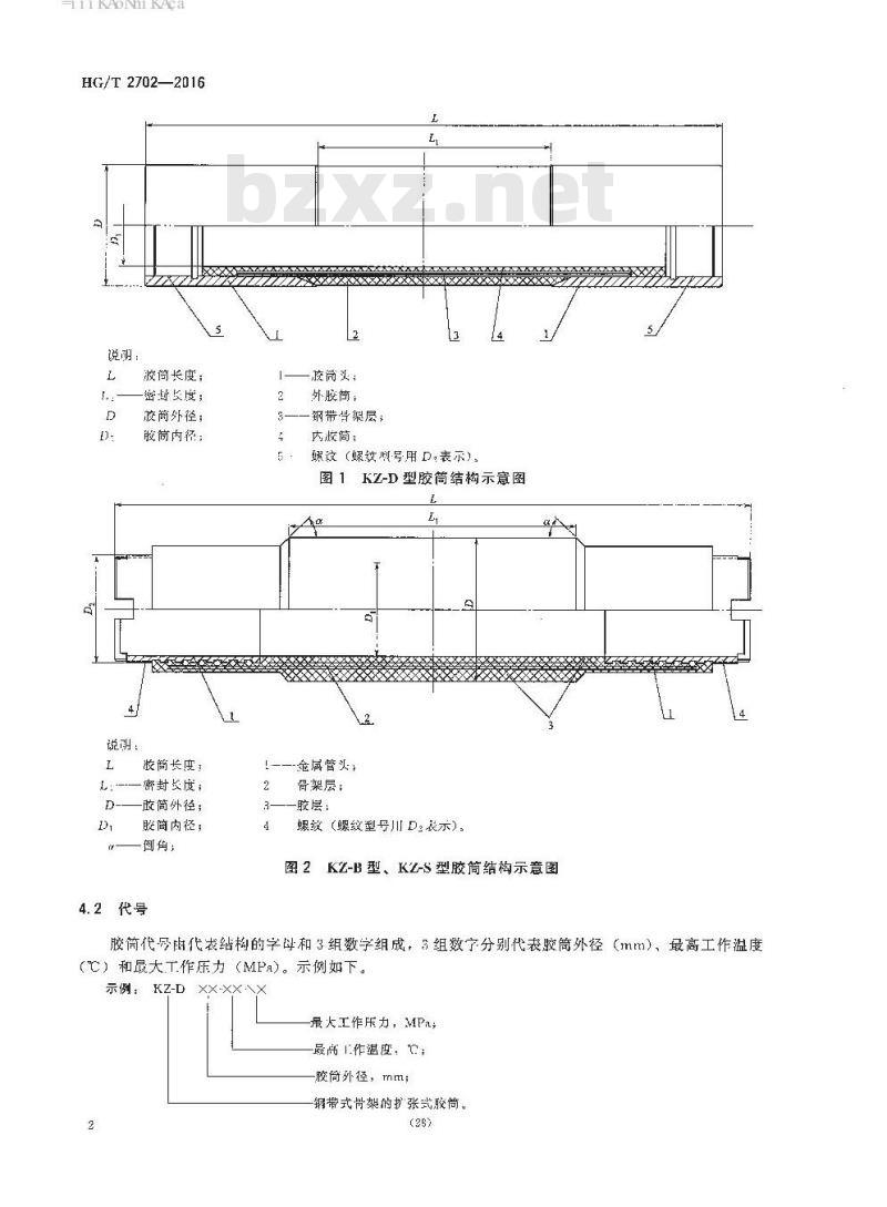 HG/T 2702-2016 代替 HG/T 2702-1995 扩张式封隔器胶筒