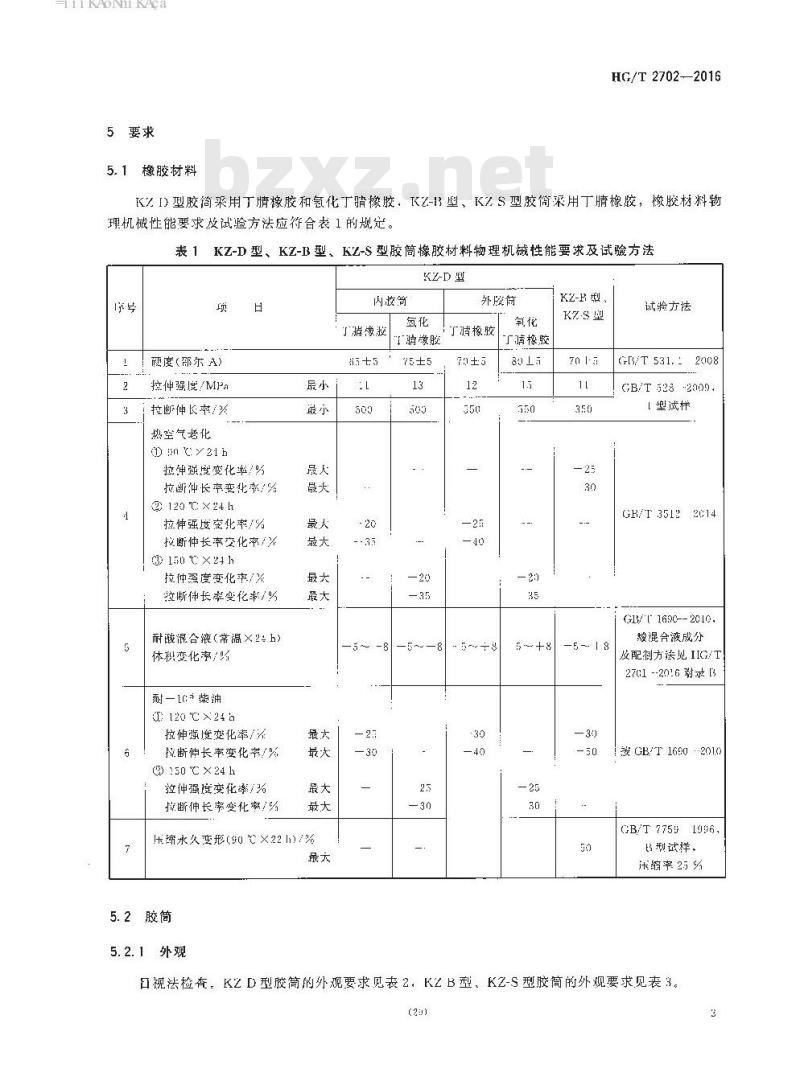 HG/T 2702-2016 代替 HG/T 2702-1995 扩张式封隔器胶筒