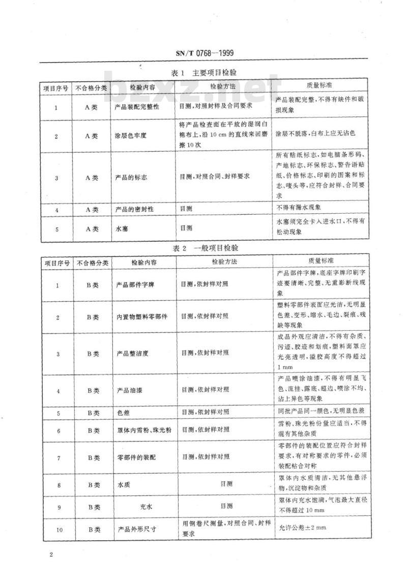 SN/T 0768-1999 出口充水塑料装饰品检验规程
