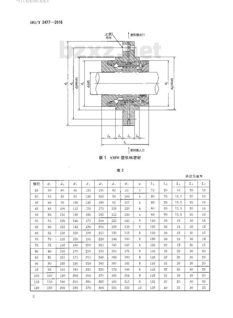 HG/T 2477-2016 代替 HG/T 2477-2004 砂磨机用机械密封技术条件