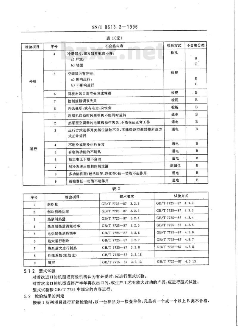 SN/T 0613.2-1996 进出口房间空气调节器性能检验规程