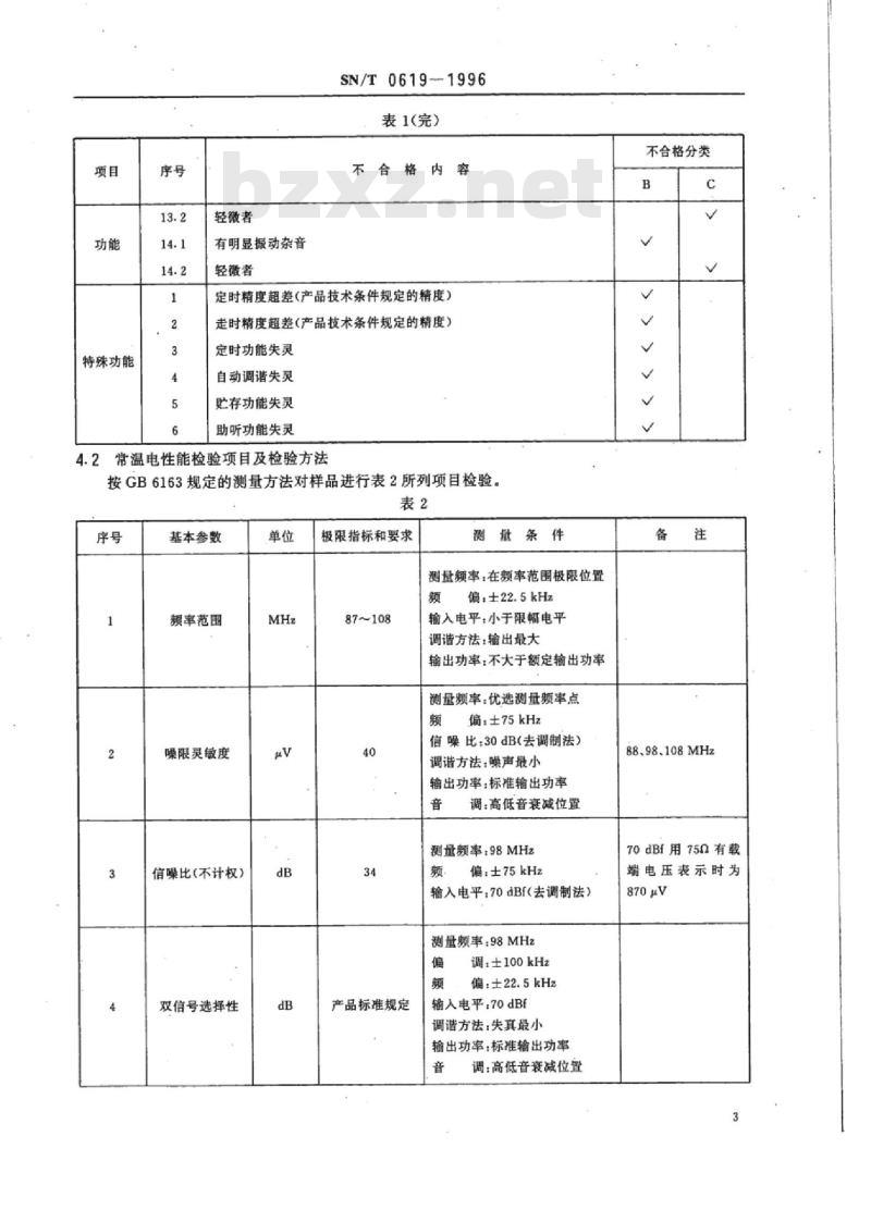 SN/T 0619-1996 出口便携式调频收音机检验规程