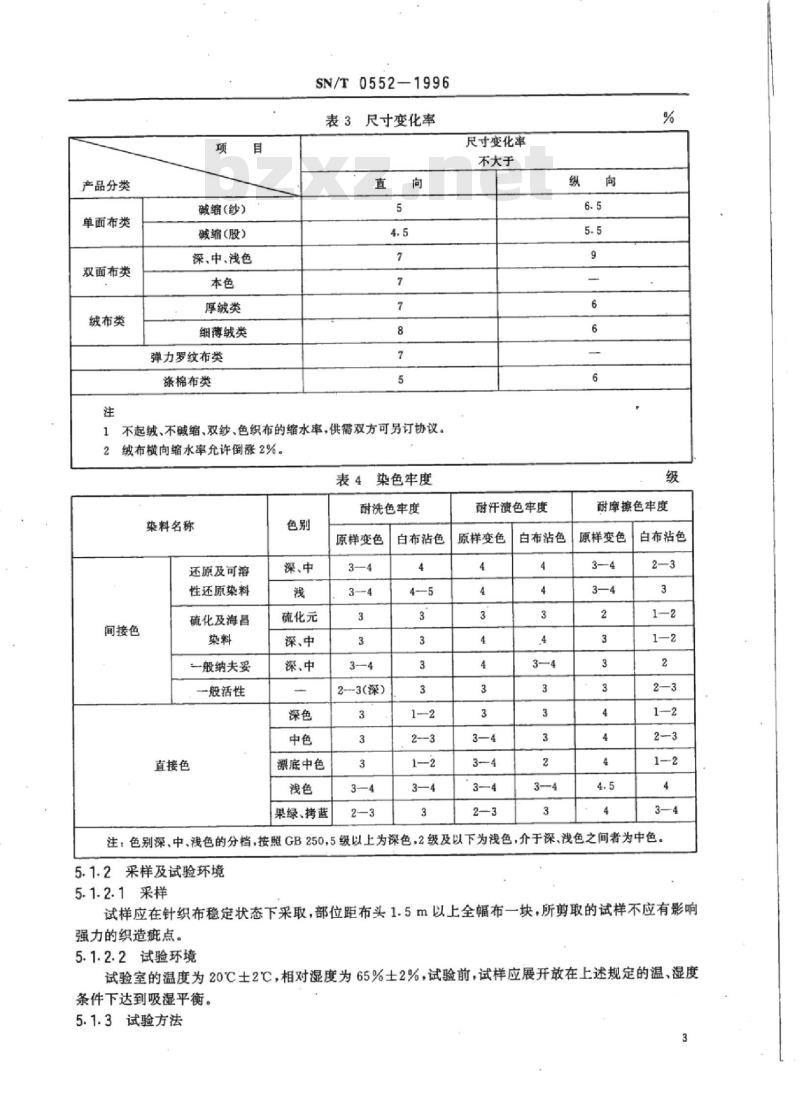 SN/T 0552-1996 出口针织布检验规程