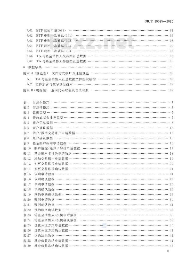 GB/T 39595-2020 开放式基金业务数据交换协议